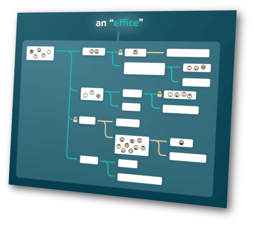 Efficespace project context