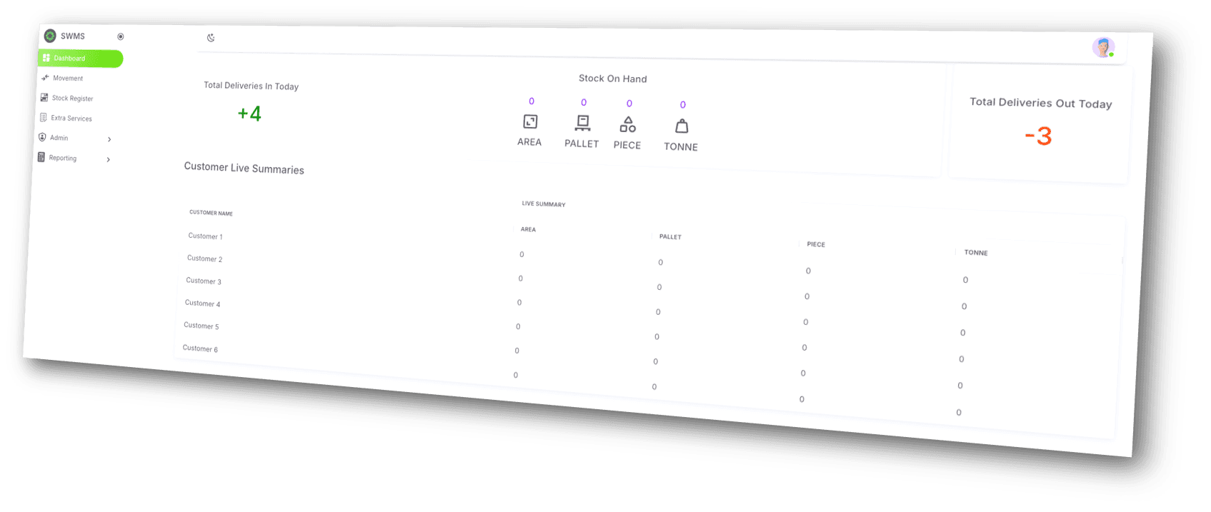 Stock Overflow Solutions project context