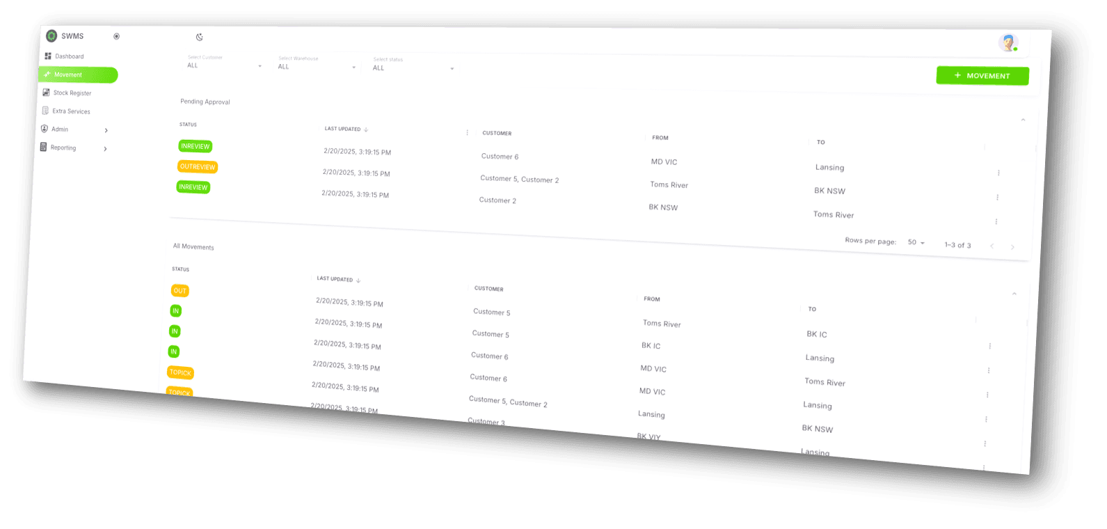 Stock Overflow Solutions solution 1