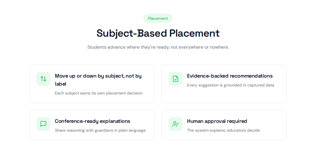 High Attendance solution 2